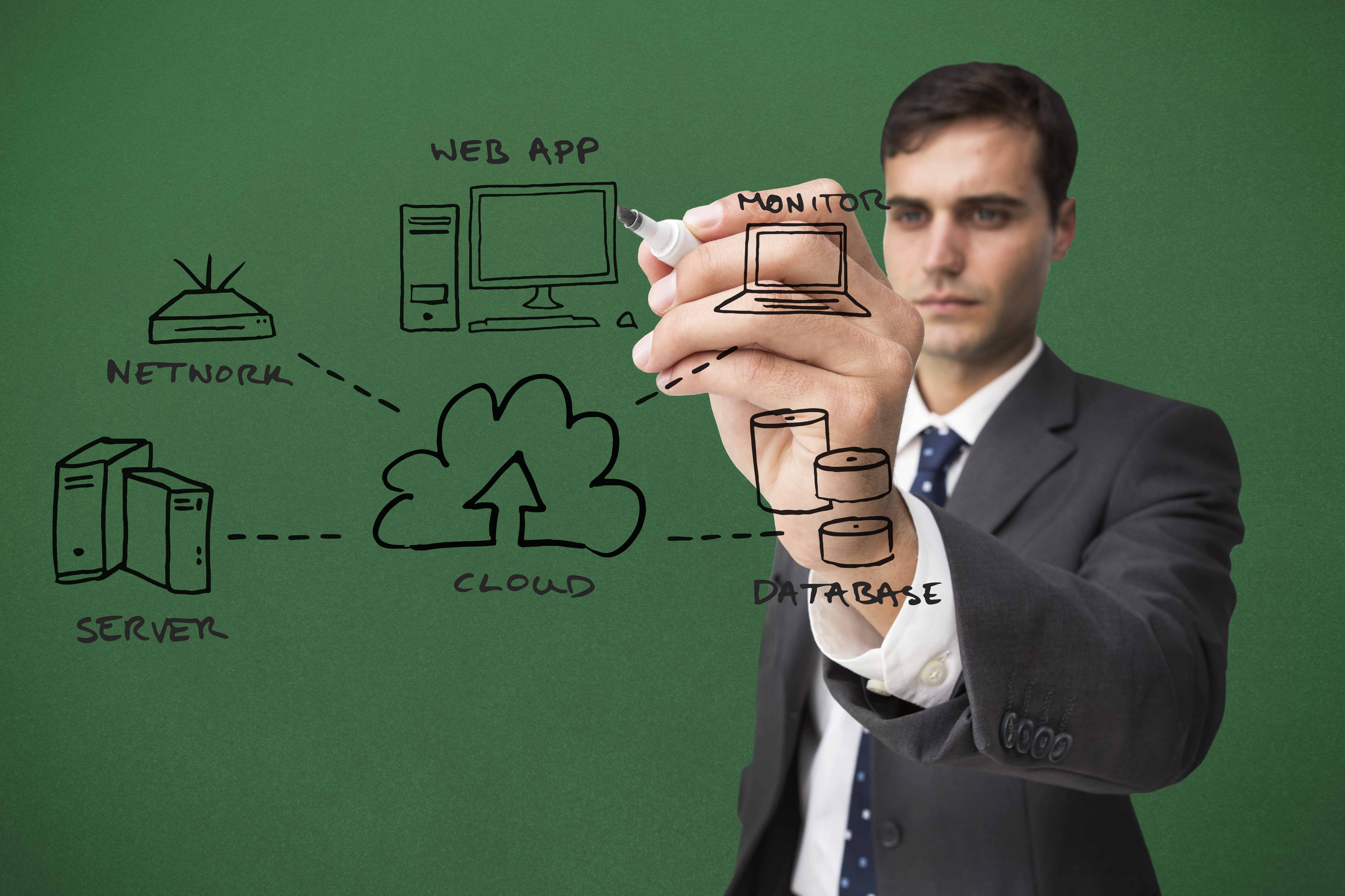 6 сервисов Сбербанка для удаленного решения вопросов